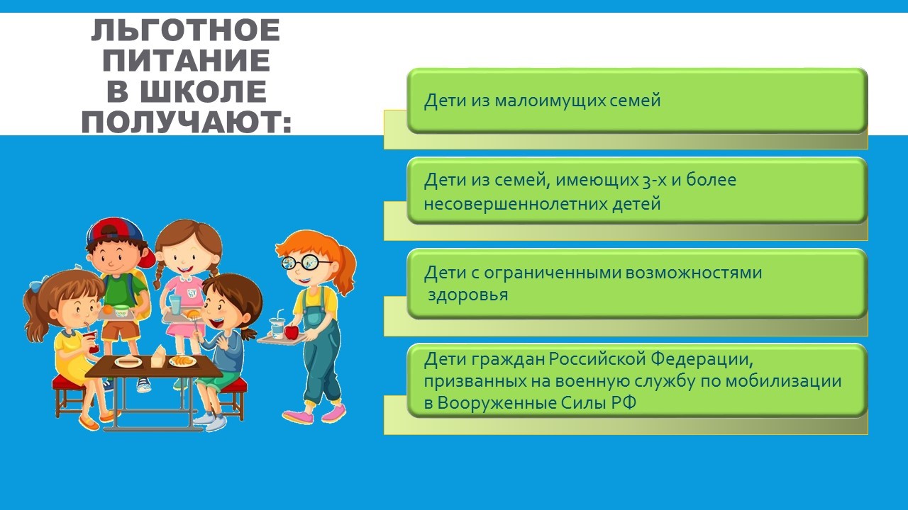 Организация бесплатного питания в школе.